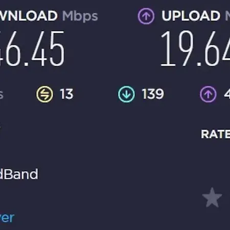 شقة 3 Steps From Center بلغراد